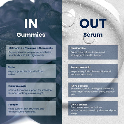 The Inside + Outside Nighttime Beauty Ritual