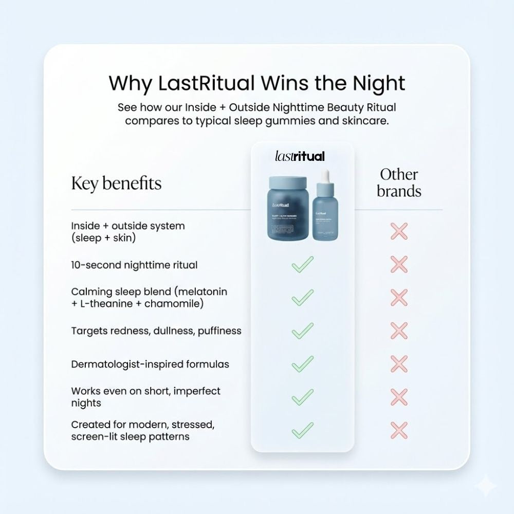 The Inside + Outside Nighttime Beauty Ritual