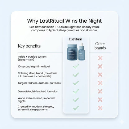 The Inside + Outside Nighttime Beauty Ritual