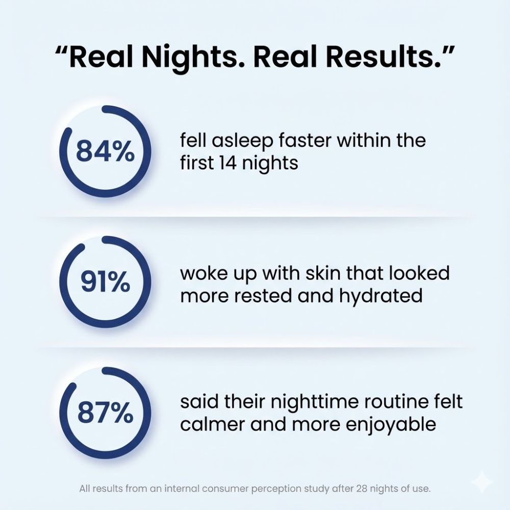 The Inside + Outside Nighttime Beauty Ritual